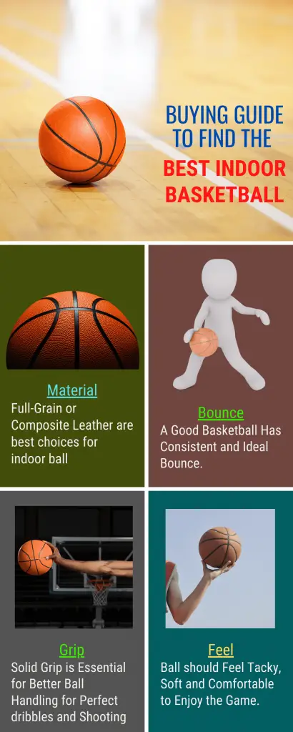 best indoor basketball buying guide