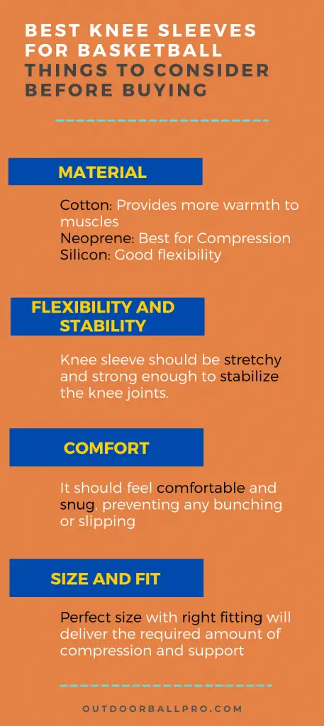 how to buy best knee sleeve for basketball