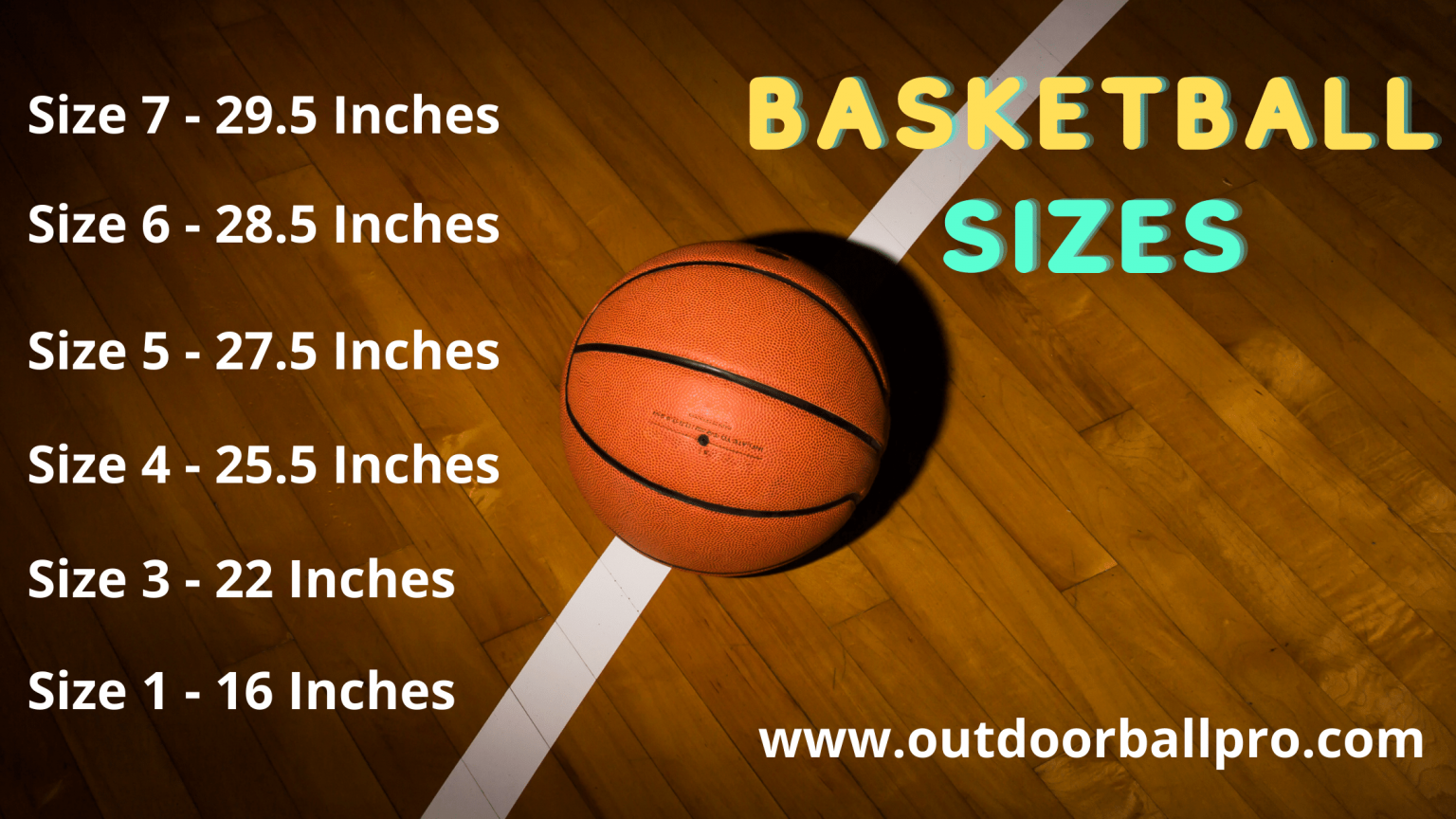 Basketball Size Suggested Basketball Sizes According to Age