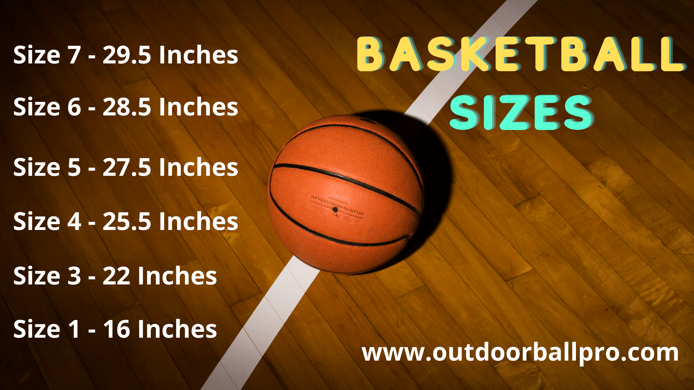 basketball-size-suggested-basketball-sizes-according-to-age