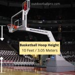 Height of a Basketball Hoop – In Meters | By Age | NBA