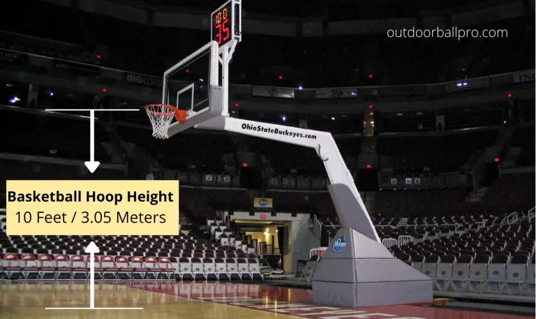 High School Basketball Hoop Height In Feet