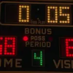 How Long are the Quarters in Basketball?